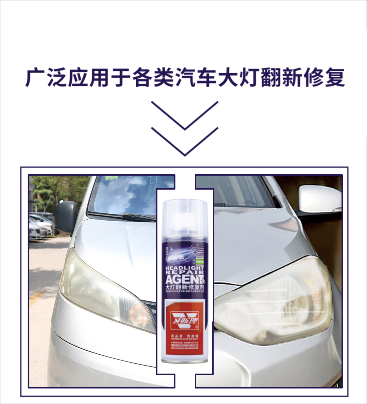 大灯翻新修复剂