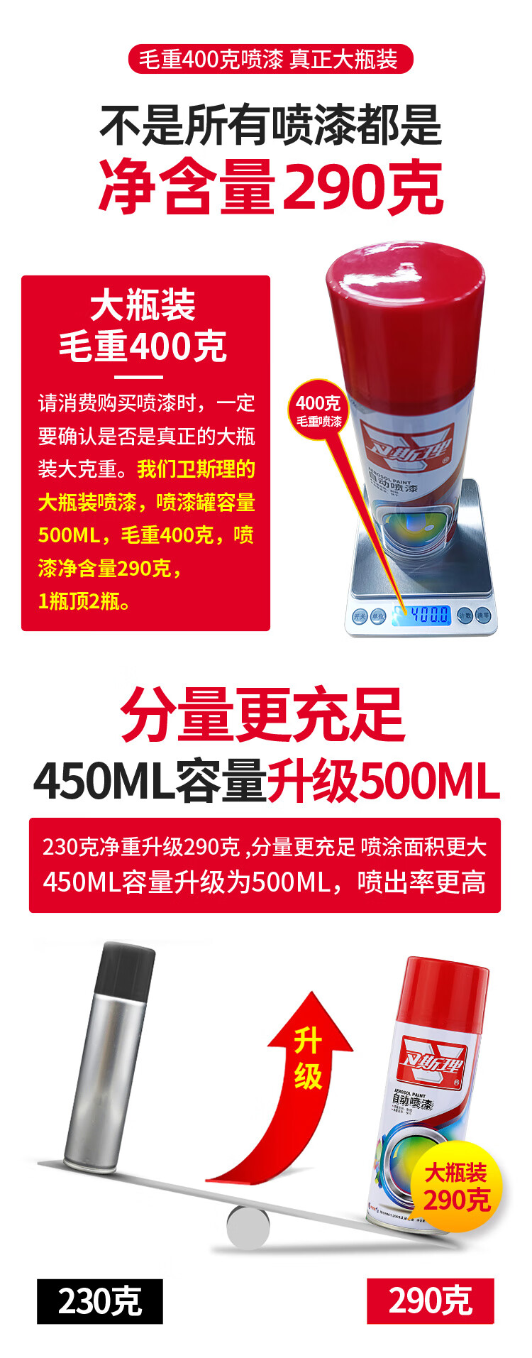 普通色自动喷漆 普通色自动喷漆