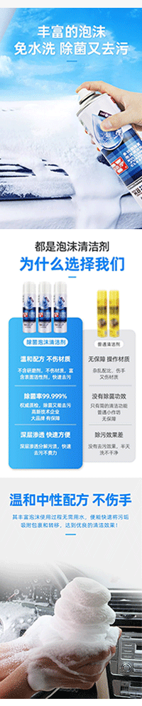 多功能泡沫清洁剂(带刷) 多功能泡沫清洁剂(带刷)