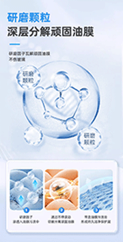 汽车玻璃防雾剂 汽车玻璃防雾剂