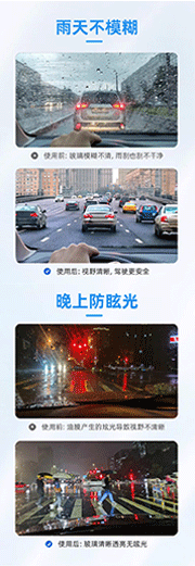 汽车玻璃防雾剂 汽车玻璃防雾剂