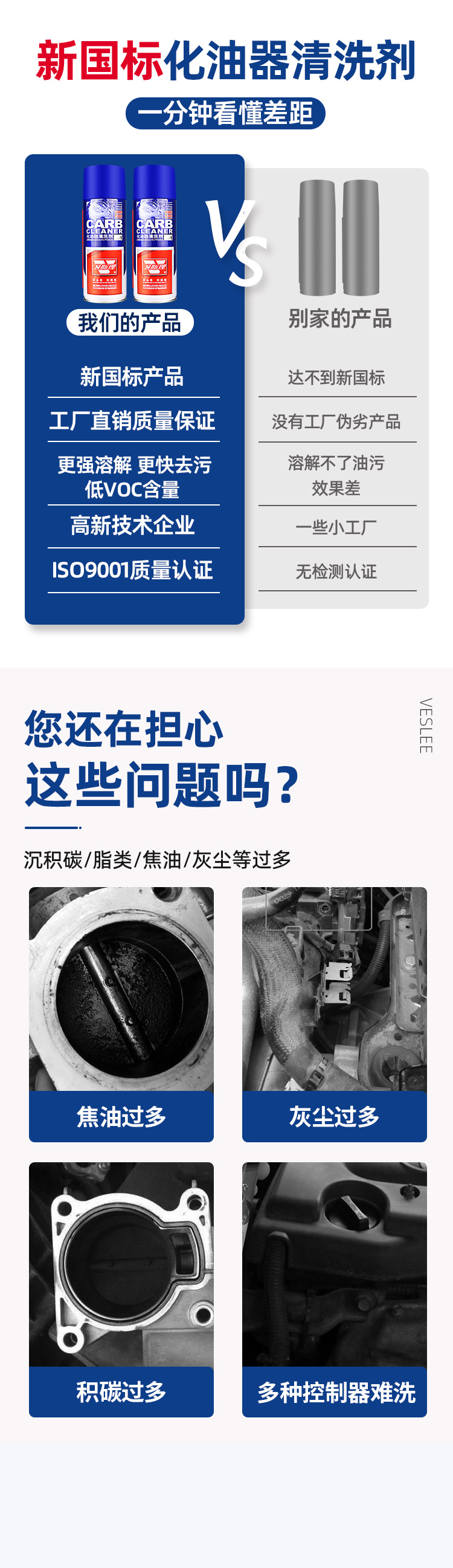 新国标化油器清洗剂