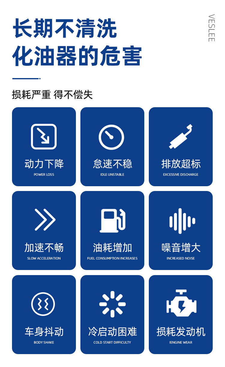 新国标化油器清洗剂