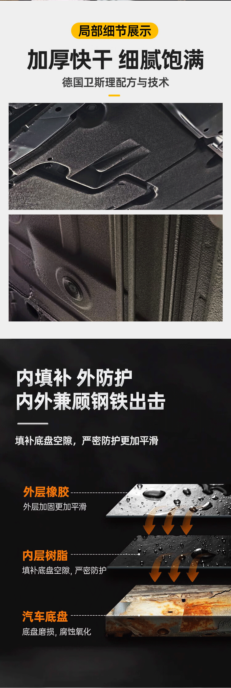 底盘装甲粒粒胶2L