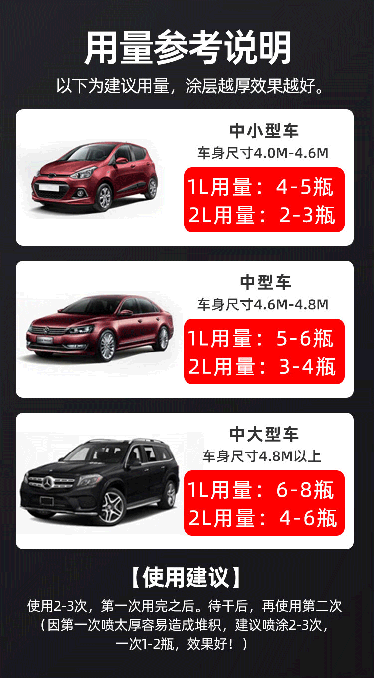 底盘装甲粒粒胶2L