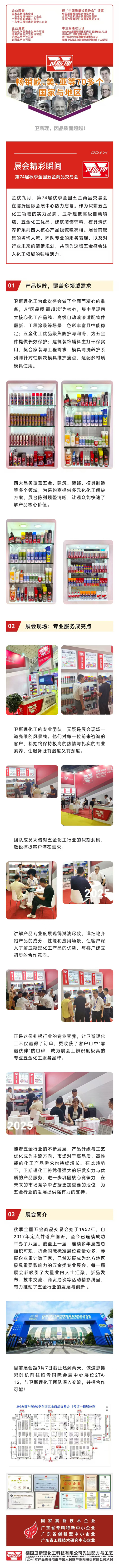 第74届全国五金商品交易会精彩瞬间