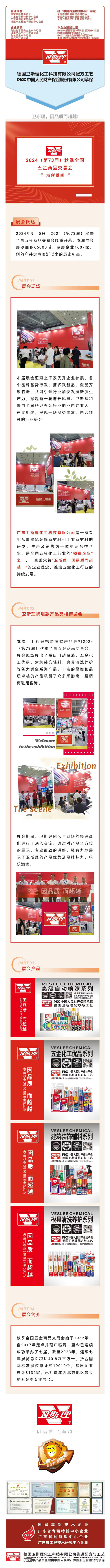 卫斯理秋季全国五金商品交易会精彩瞬间