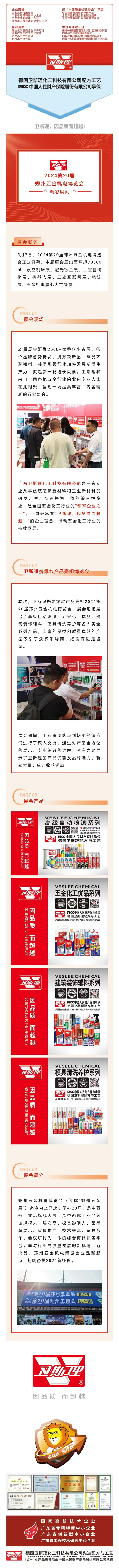 卫斯理郑州五金机电博览会精彩瞬间