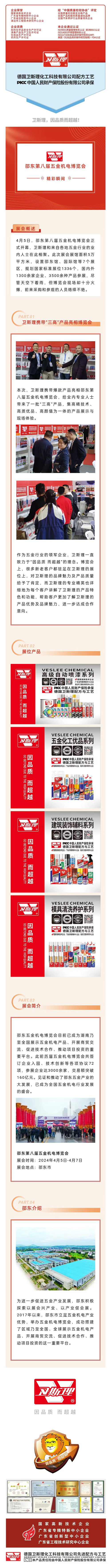 邵东第八届五金机电博览会精彩瞬间