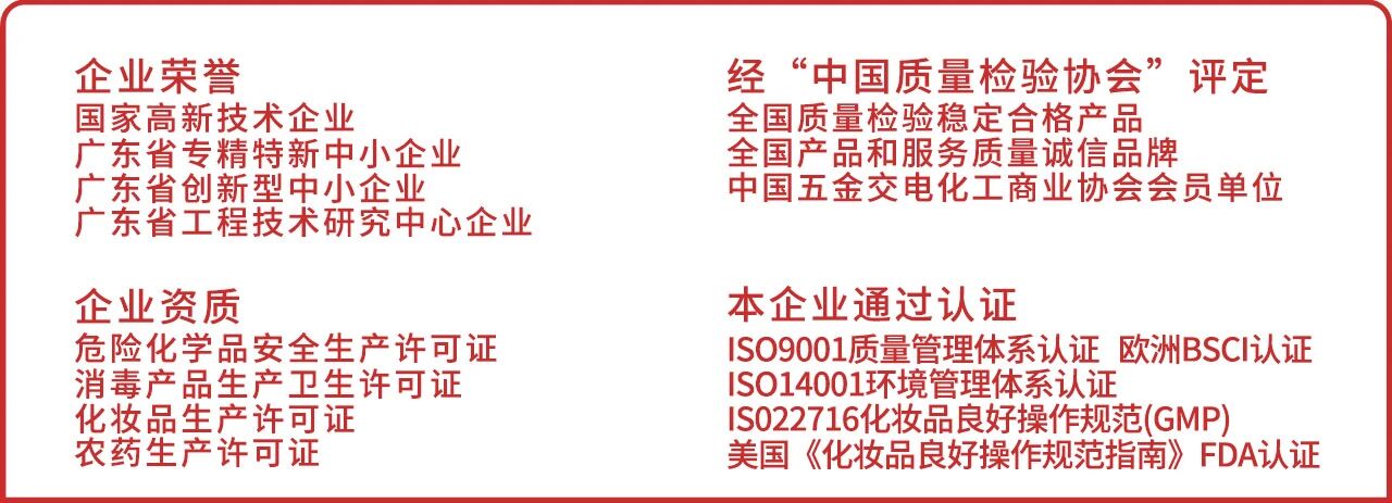 喜报 | 卫斯理成功入选广东省重点商标保护名录! 喜报 | 卫斯理成功入选广东省重点商标保护名录!
