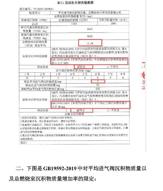 卫斯理除碳1号,除碳效果远超国标! 卫斯理除碳1号,除碳效果远超国标!