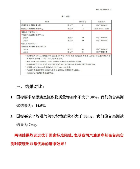 卫斯理除碳1号,除碳效果远超国标! 卫斯理除碳1号,除碳效果远超国标!