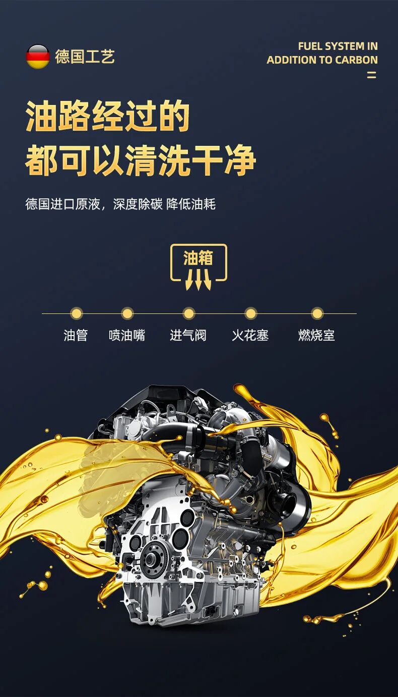 卫斯理除碳1号,除碳效果远超国标! 卫斯理除碳1号,除碳效果远超国标!