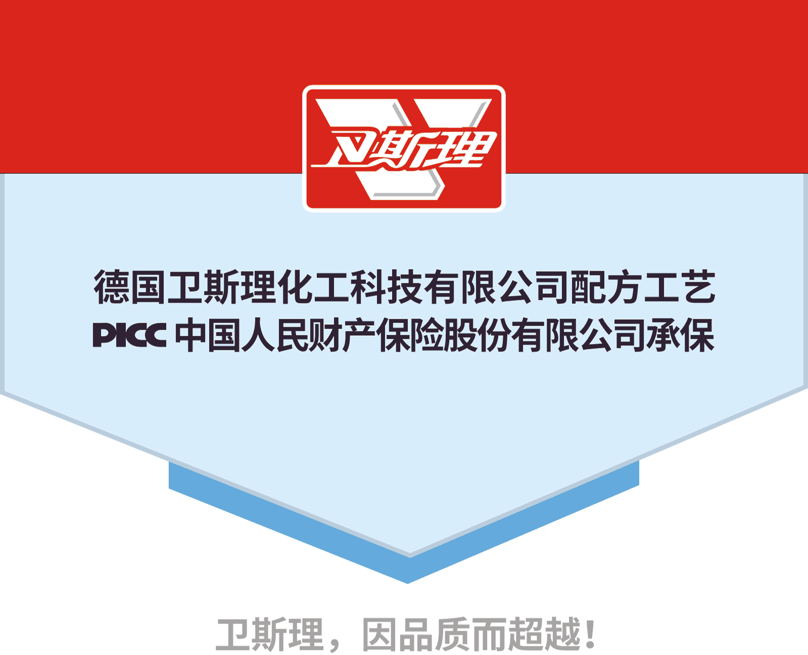 双训赋能·行稳致远,卫斯理精化五月专题培训纪实 双训赋能·行稳致远,卫斯理精化五月专题培训纪实