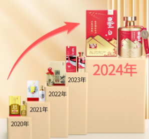 品2024卫斯理佳酿，启2025事业新篇章！