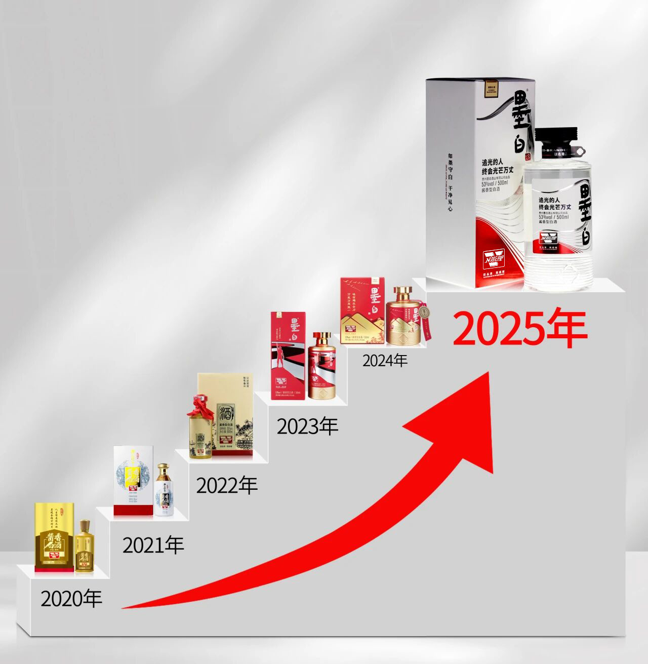 追光的人,终会光芒万丈! 追光的人,终会光芒万丈!
