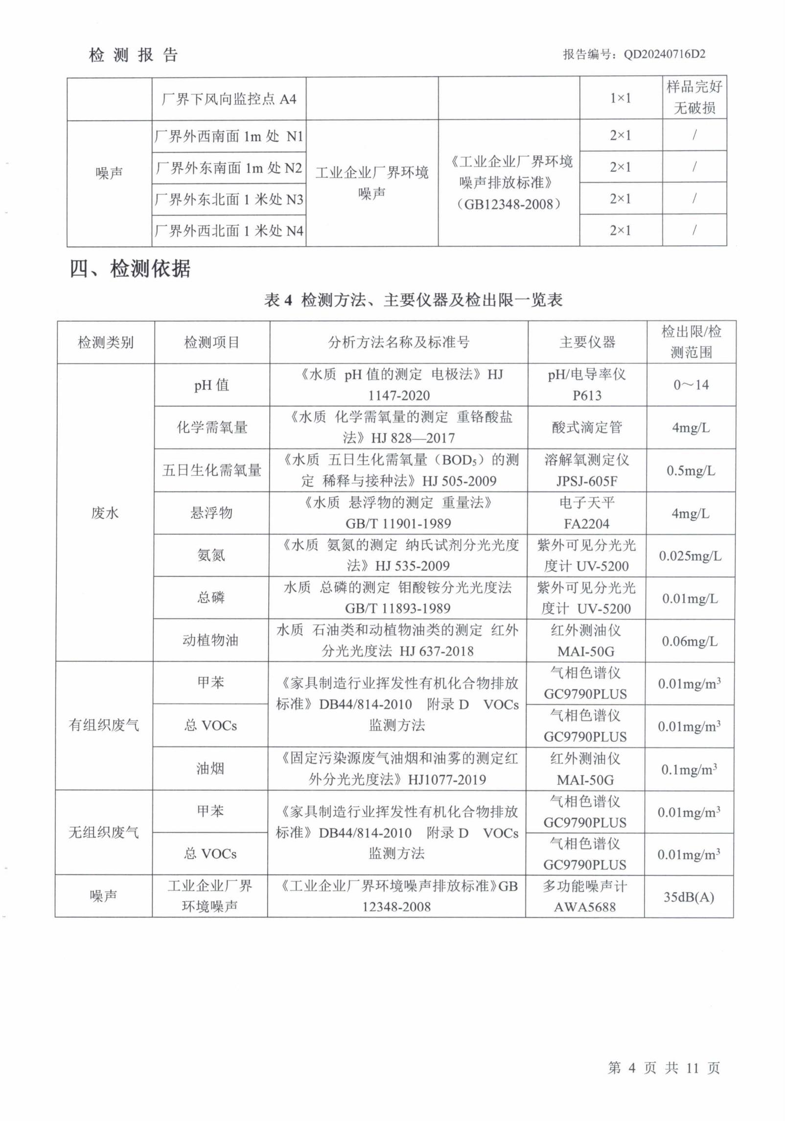 三废+噪音检测报告1